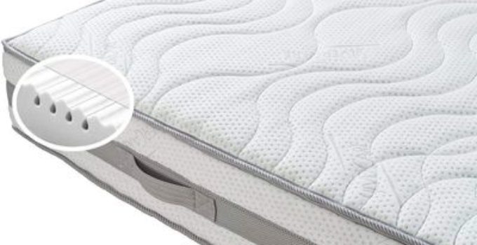Matratze Testsieger 2024: Testergebnisse & wichtige Infos