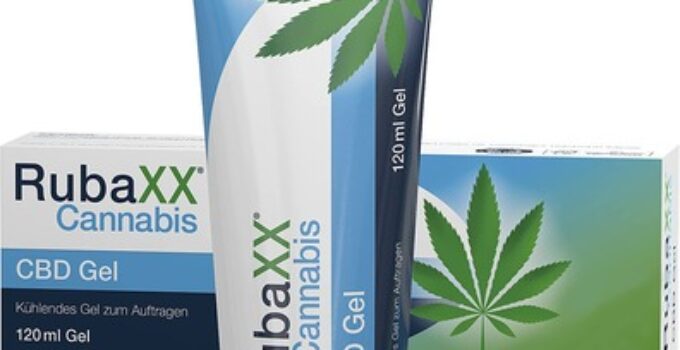 CBD Creme Testsieger 2024
